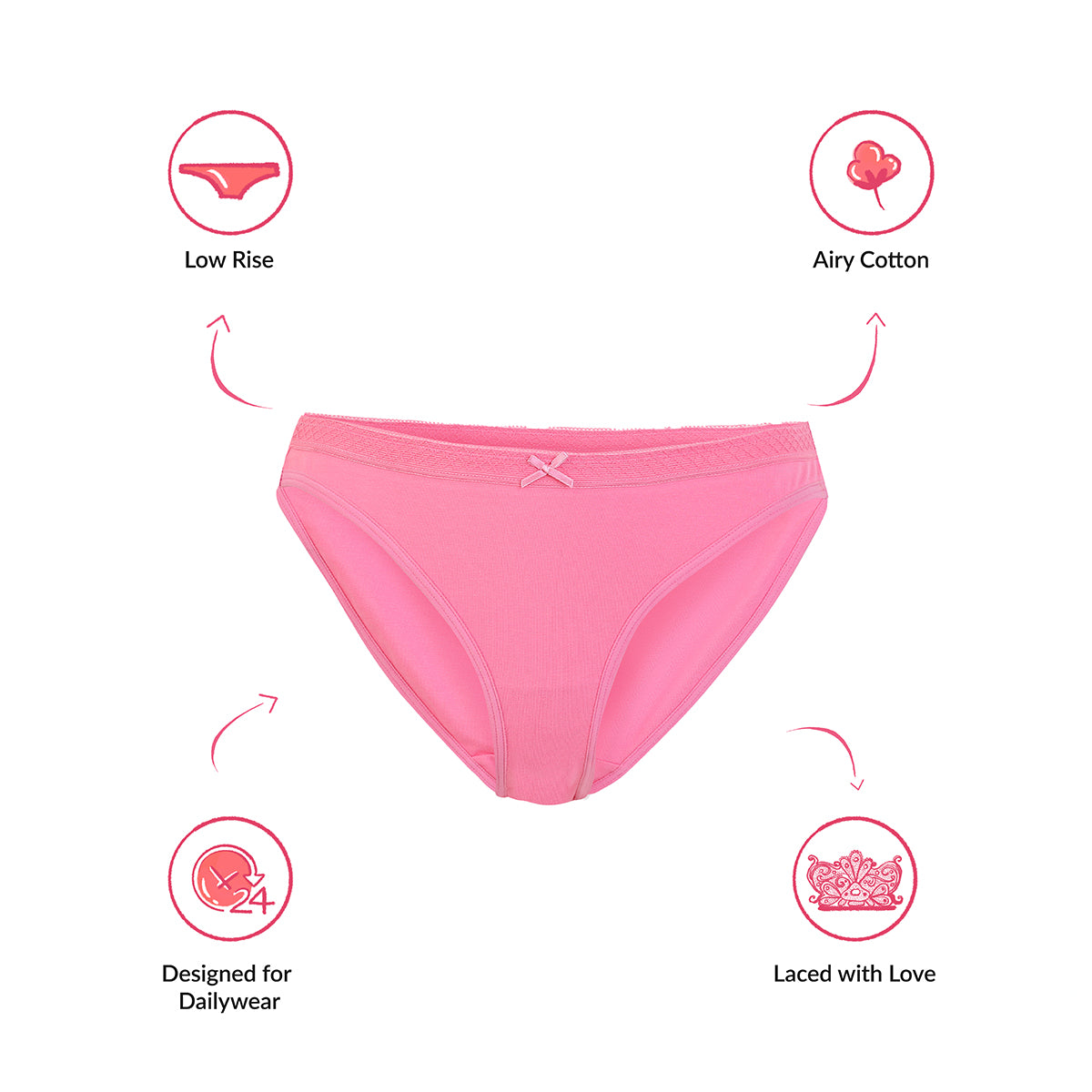 Lola & Mae C.O.A.T Pack of 1 Bikini Panty With Trim Lace-LMP1007-Rose