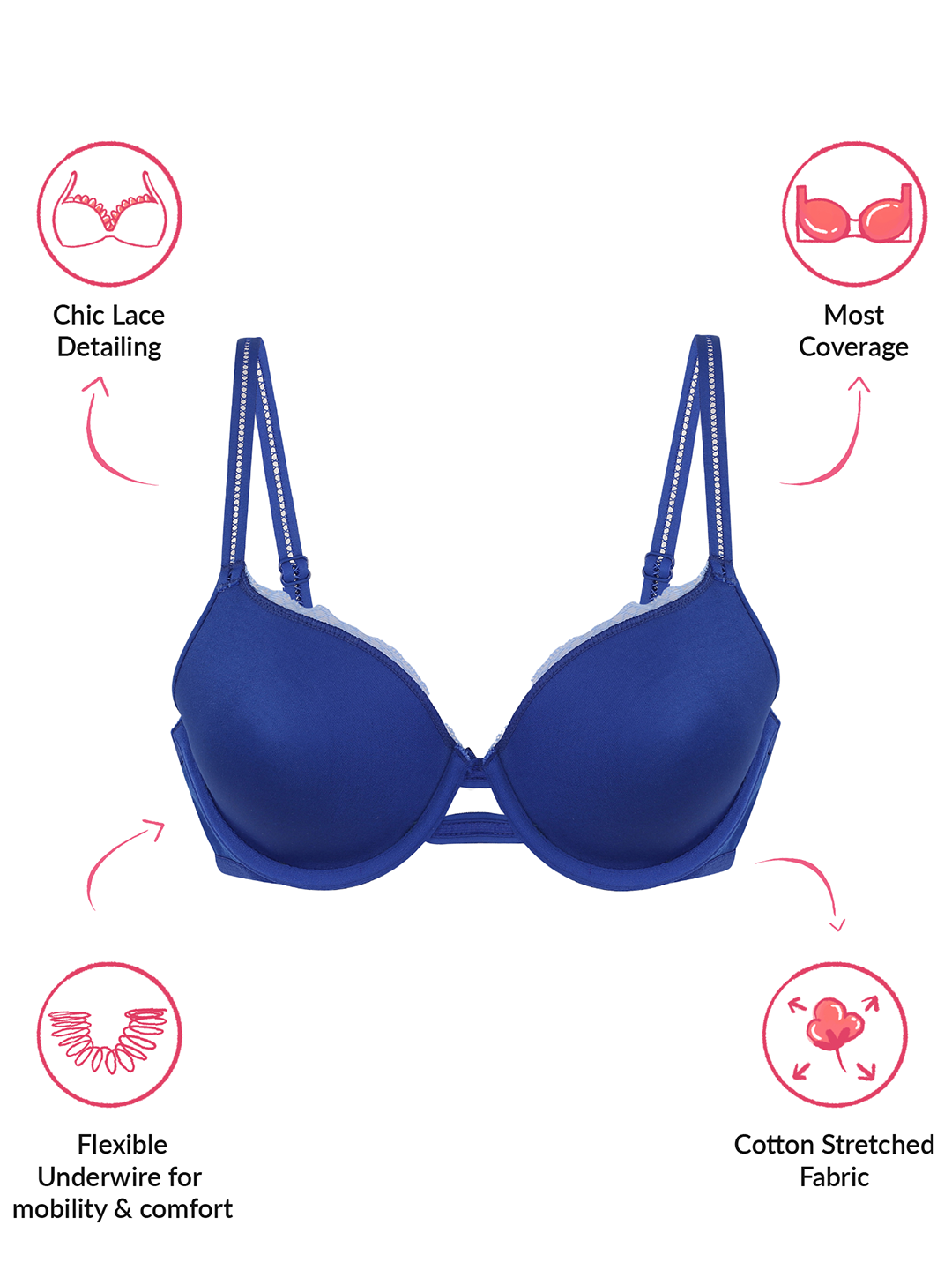 Lola & Mae  C.O.A.T Padded Wired Bra - Dark Blue LMB1030