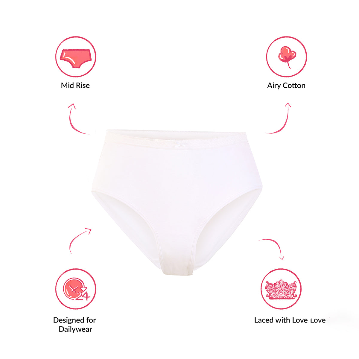 Lola & Mae  C.O.A.T Pack of 1 Hipster Panty With Trim Lace-LMP1004-White