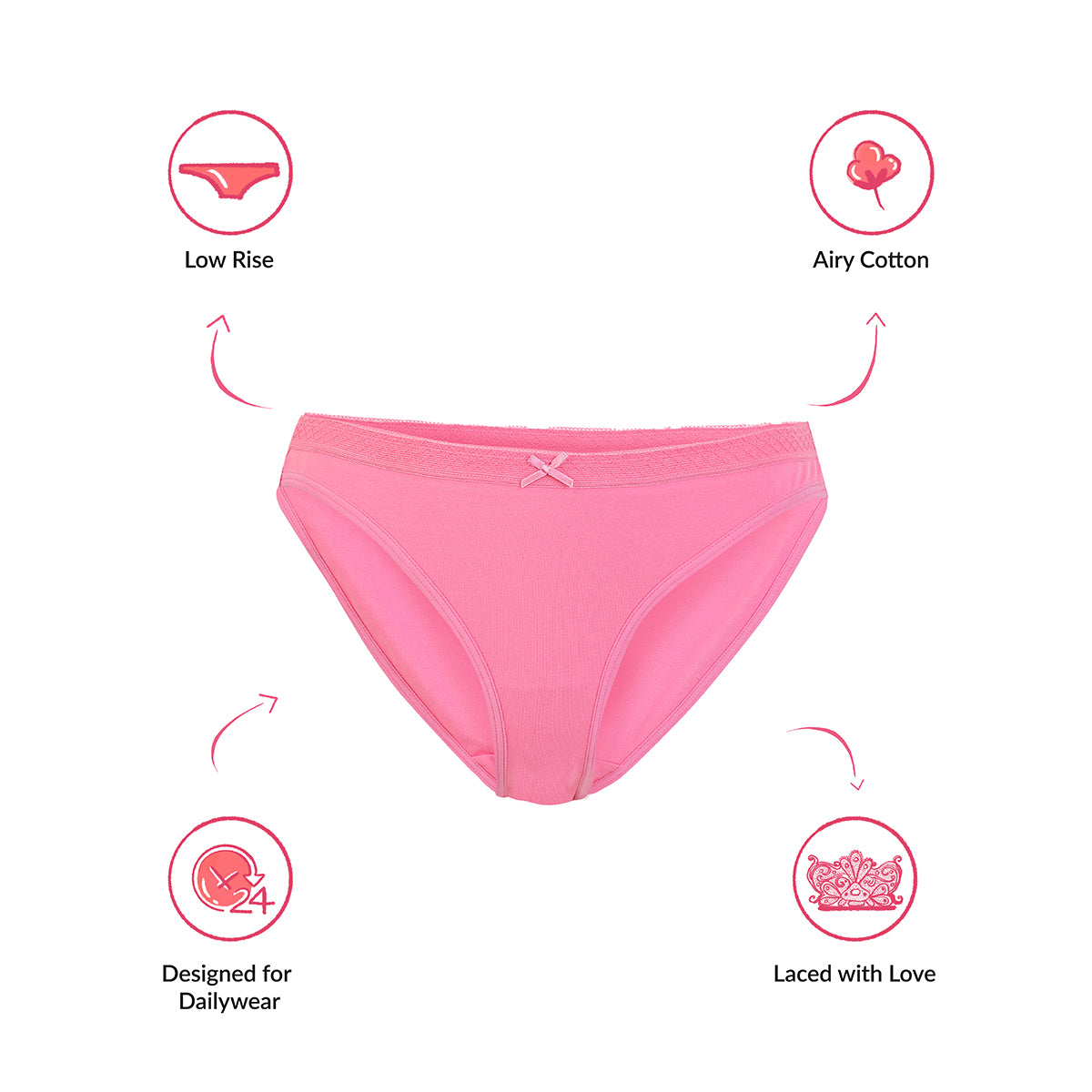 Lola & Mae  C.O.A.T Pack of 1 Bikini Panty With Trim Lace-LMP1007-Rose