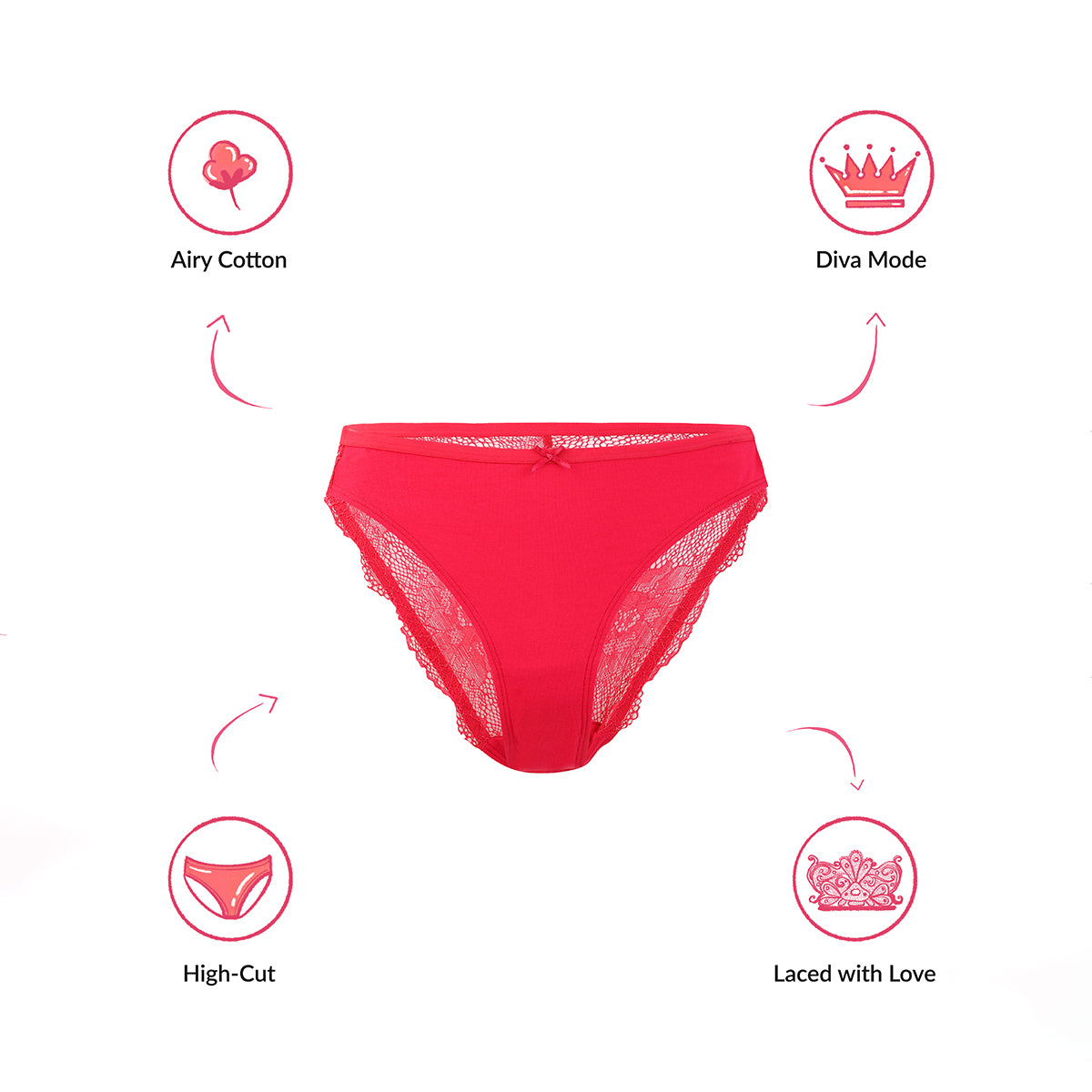 Lola & Mae  The Parisian Cut Pack of 1 Hi-Leg Panty-LMP1009-Red