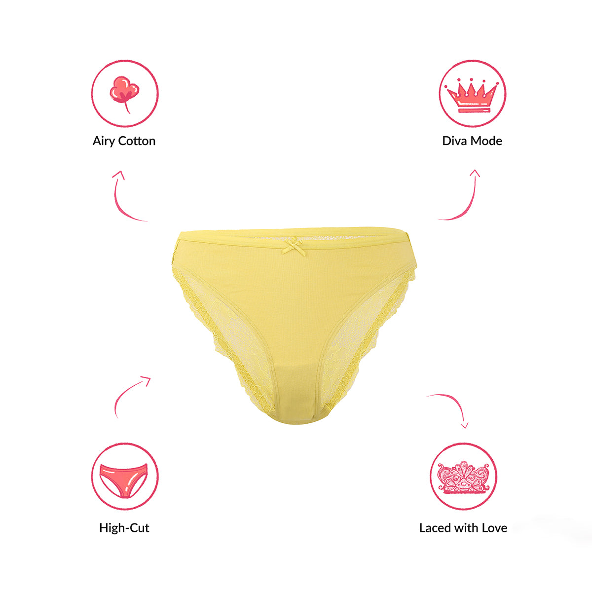 Lola & Mae  The Parisian Cut Pack of 1 Hi-Leg Panty-LMP1009-Yellow